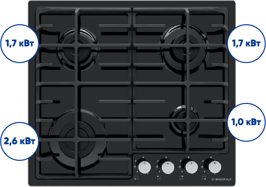 Варильна поверхня HG D7 ST (X)